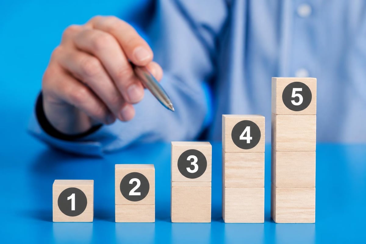 Staffing agency evaluation criteria