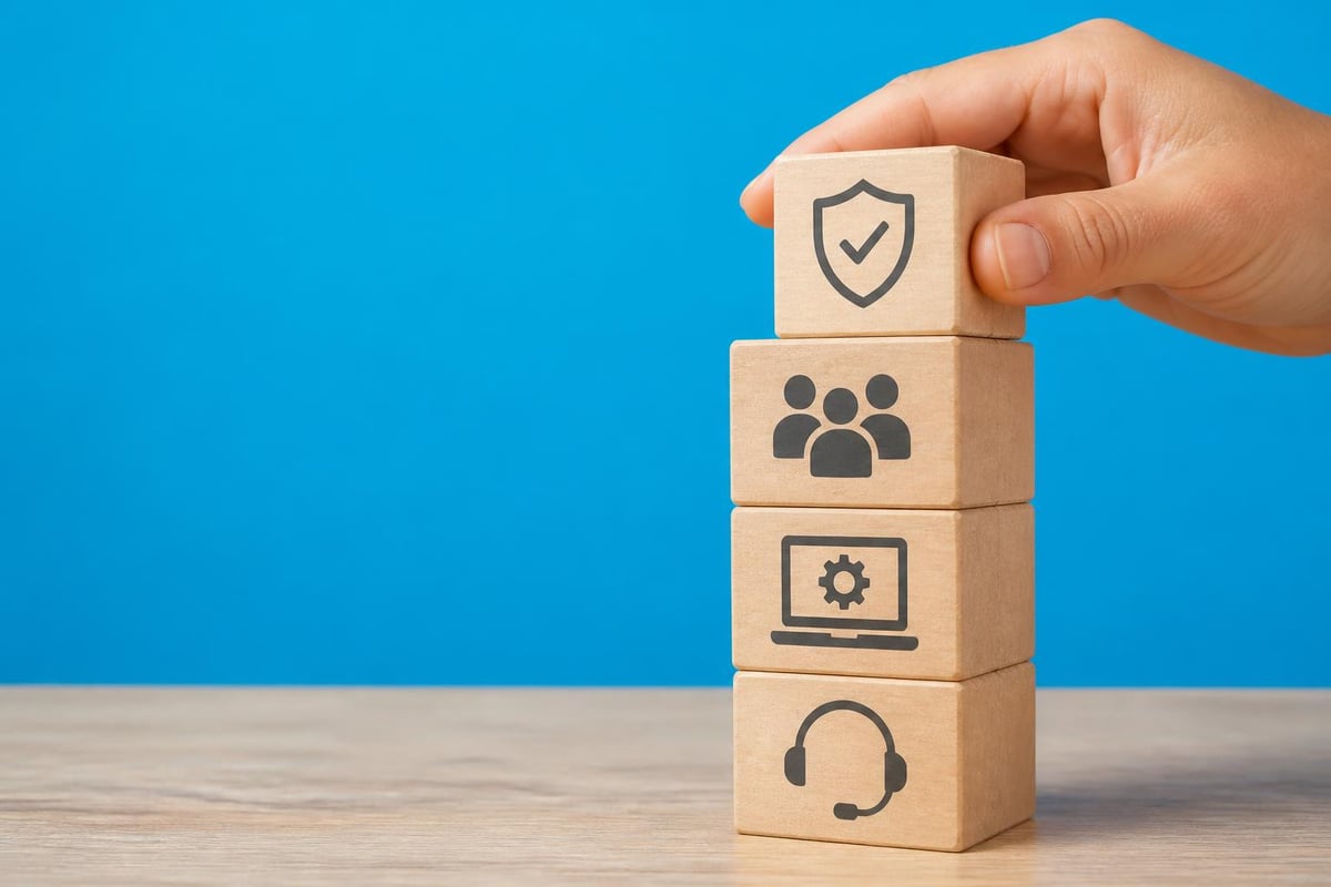 Staffing partner evaluation